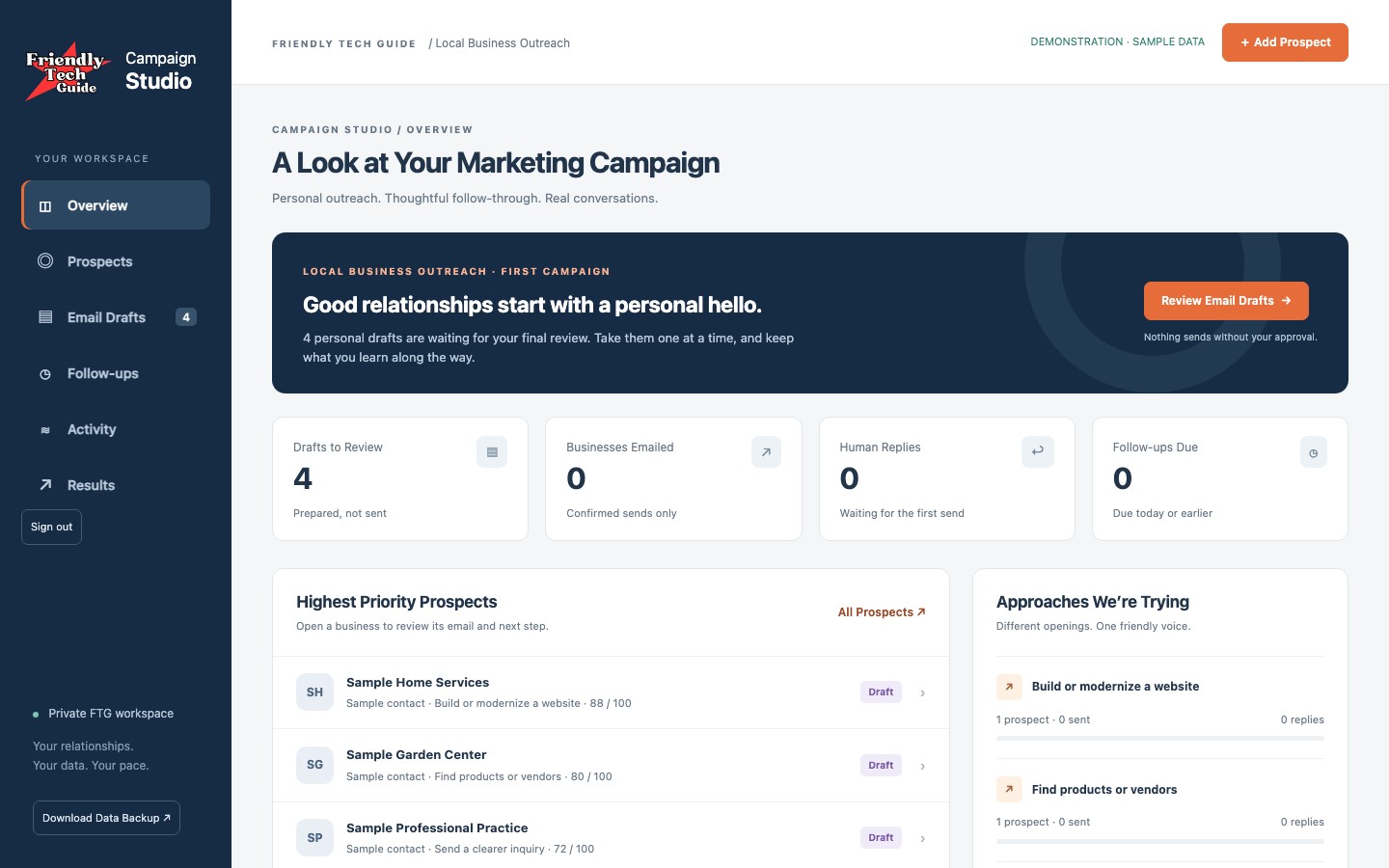 Campaign Studio homepage with clearly labeled sample data
